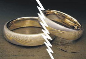 DIVORCE AND THREATS